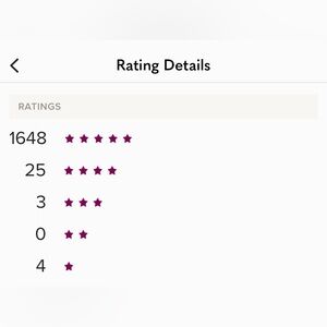 1500+ 5 ⭐️⭐️⭐️⭐️⭐️ ratings